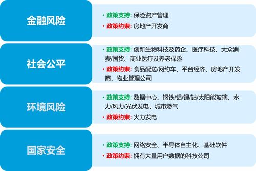 從小康社會(huì)到共同富裕 解讀中國(guó)經(jīng)濟(jì)治理框架的深刻轉(zhuǎn)變